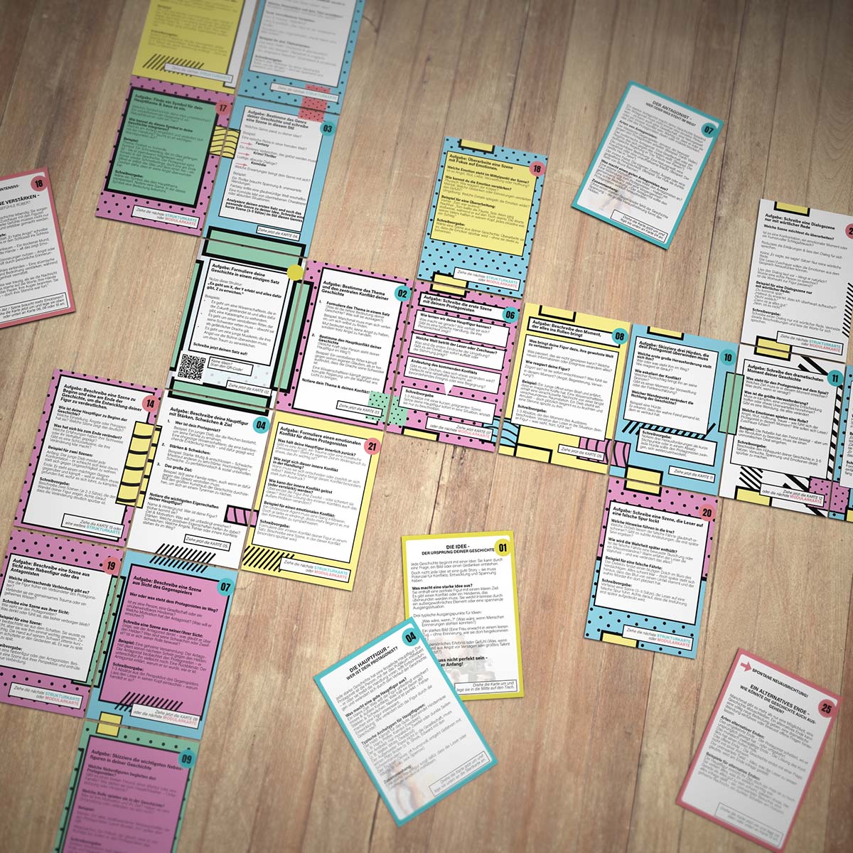 Übersicht der Autoren Baukasten Karten von NextYou – farbige Schreibkarten für Autor:innen und Kreative, mit Theorie, Reflexion und Schreibübungen zur Storyentwicklung.