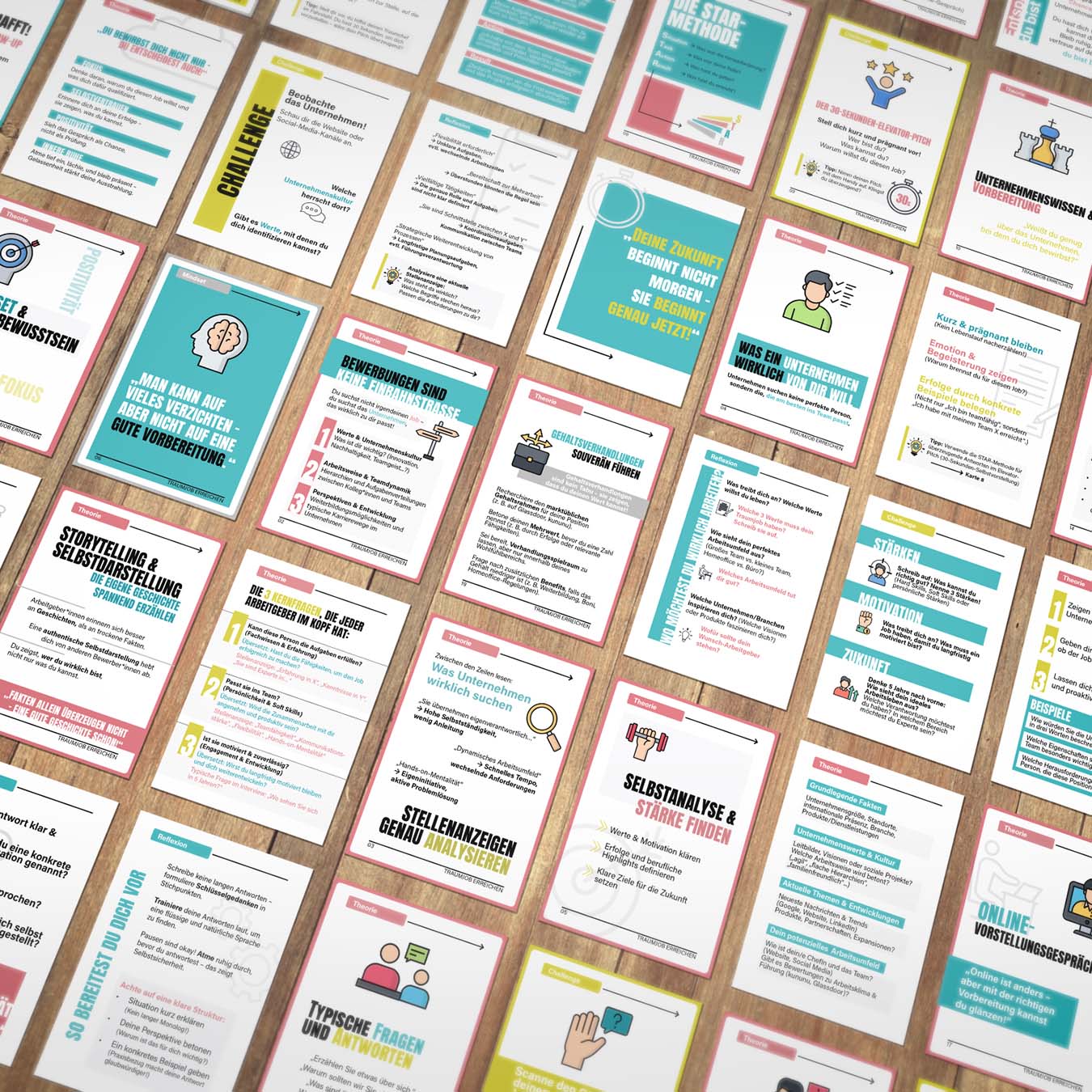 Übersicht aller Coaching-Karten des NextYou Sets „Traumjob erreichen“, mit Themen wie Karriere, Bewerbung, Vorstellungsgespräch, Motivation und Zielklarheit.